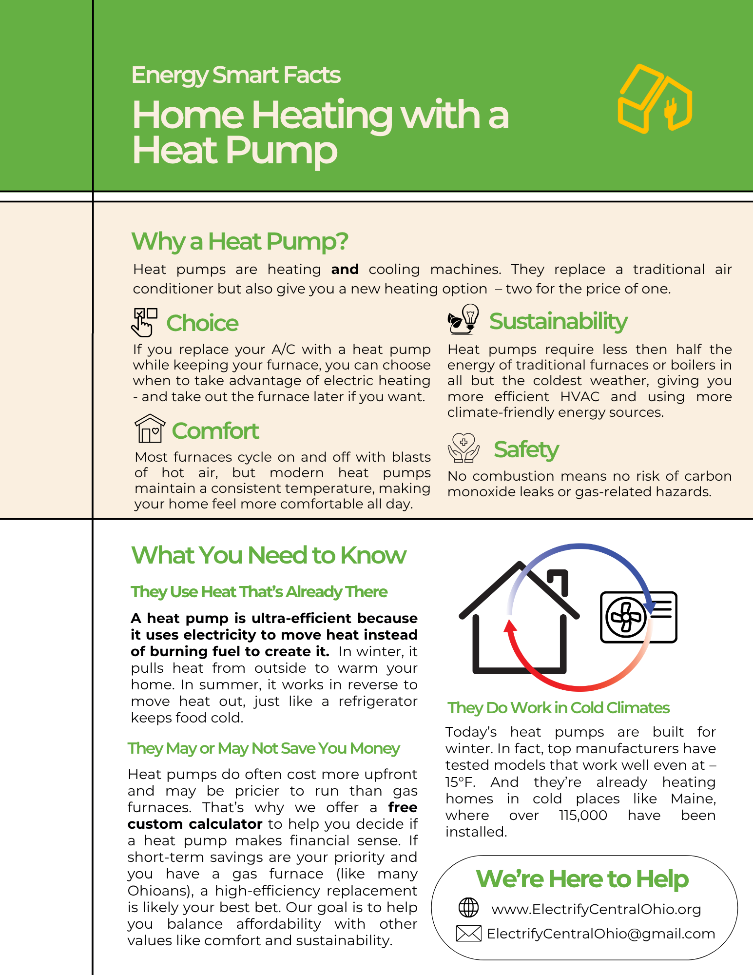 Heat Pump Fact Sheet