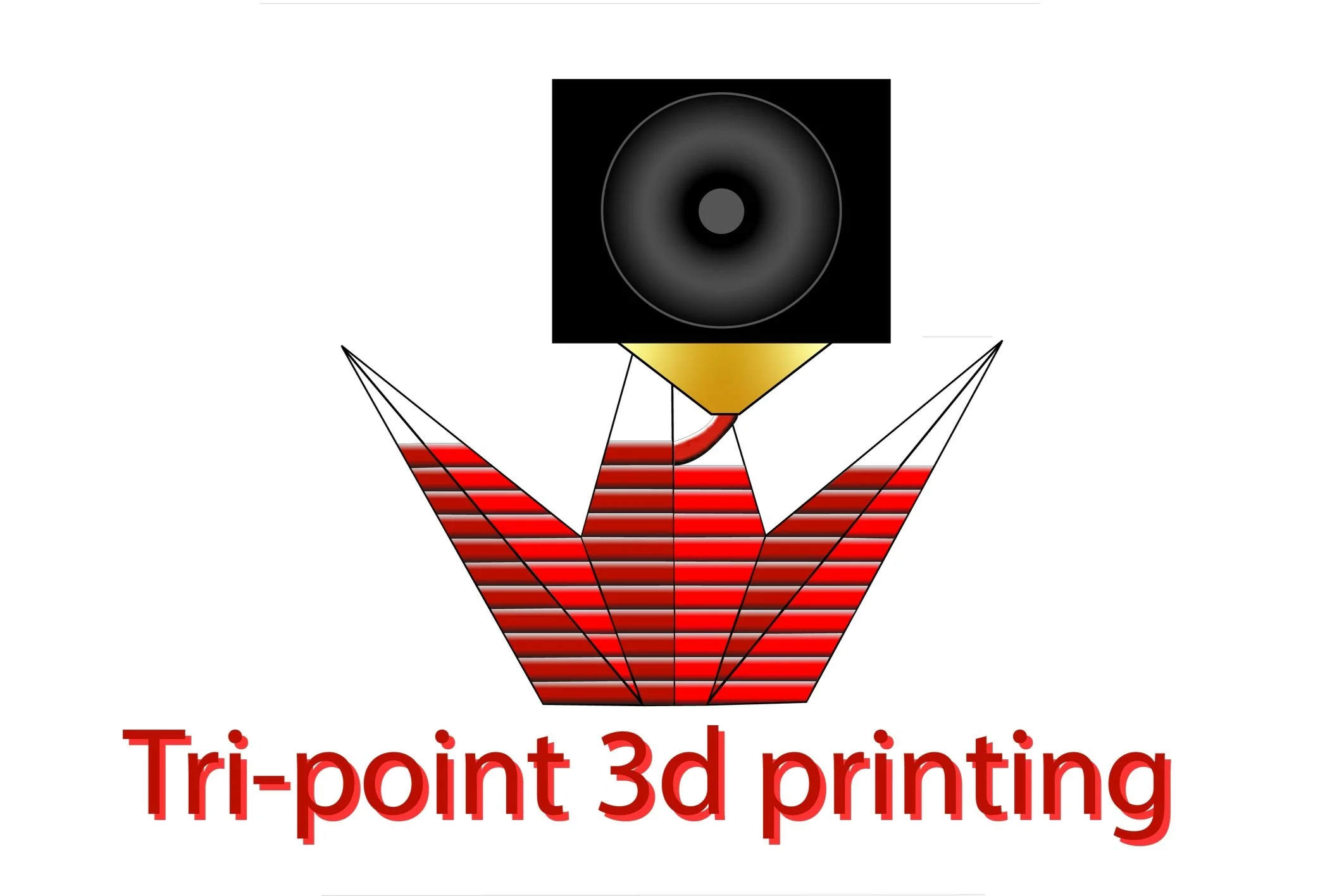 Tri-point
