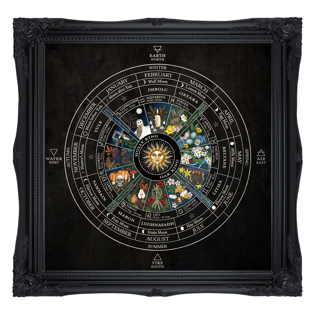 Illustrated pagan Wheel of the Year with lunar calendar, pagan holidays and zodiac  signs — Reliquary & Curios