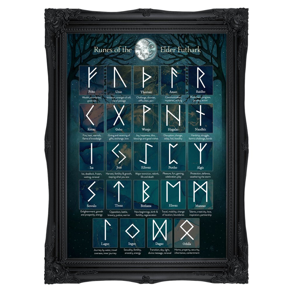 Shieldmaiden's Sanctum Rune Reading - Full Rune Set — SHIELDMAIDEN'S SANCTUM