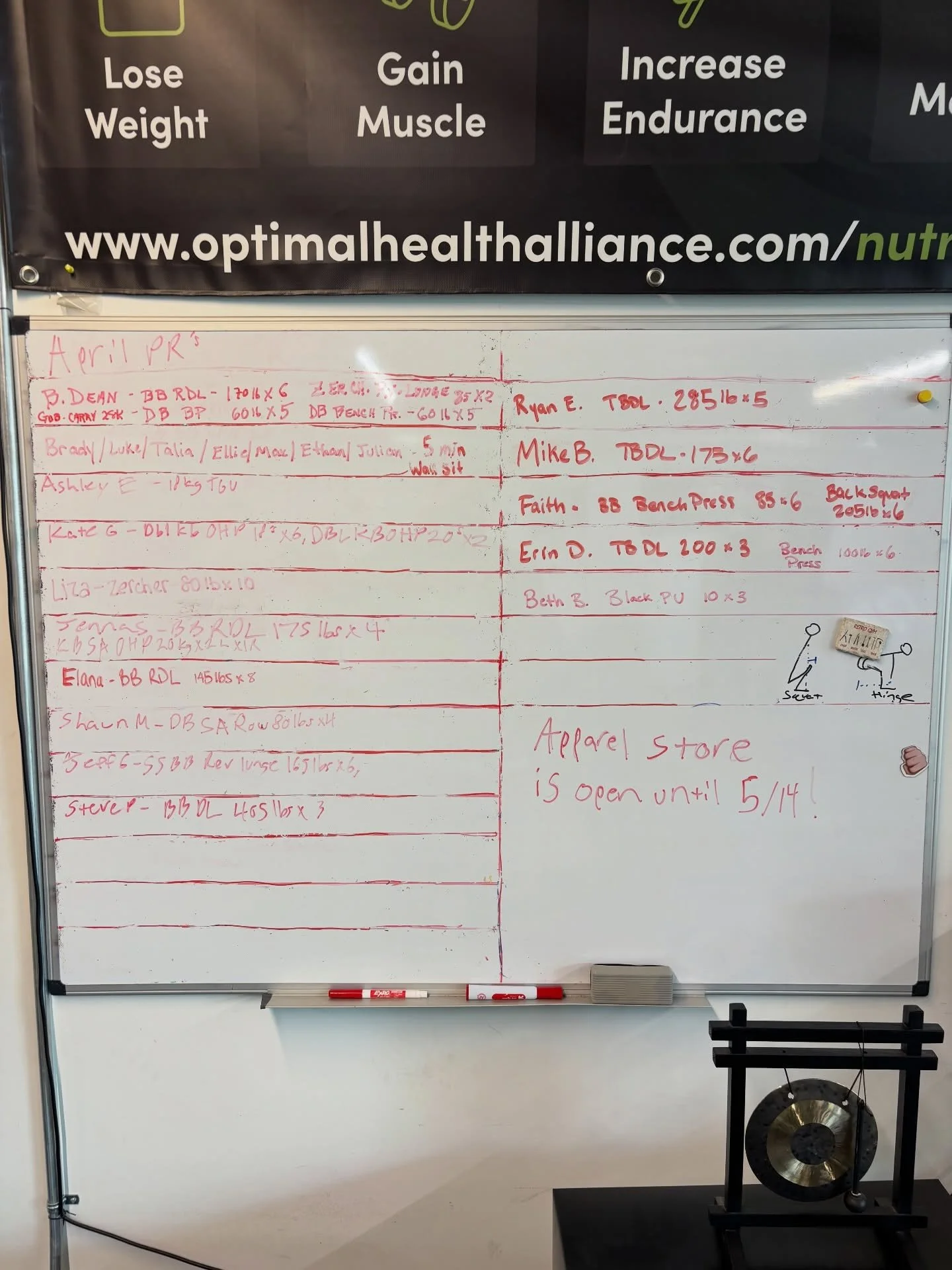 April PR&rsquo;s!
Bill D - BB RDL 170 lbs x 6, Zercher Rev lunge 85 lbs x 2, Goblet carry 28 kg x 1 min, DB BP 60 lbs x 5
Brady/Luke/Talia/Ellie/Max/Ethan/Julian - 5 min wall sit
@ashleyerwin - 18kg TGU
@kconnell16 - DBL KB OHP 18&rsquo;s x 6, DBL KB
