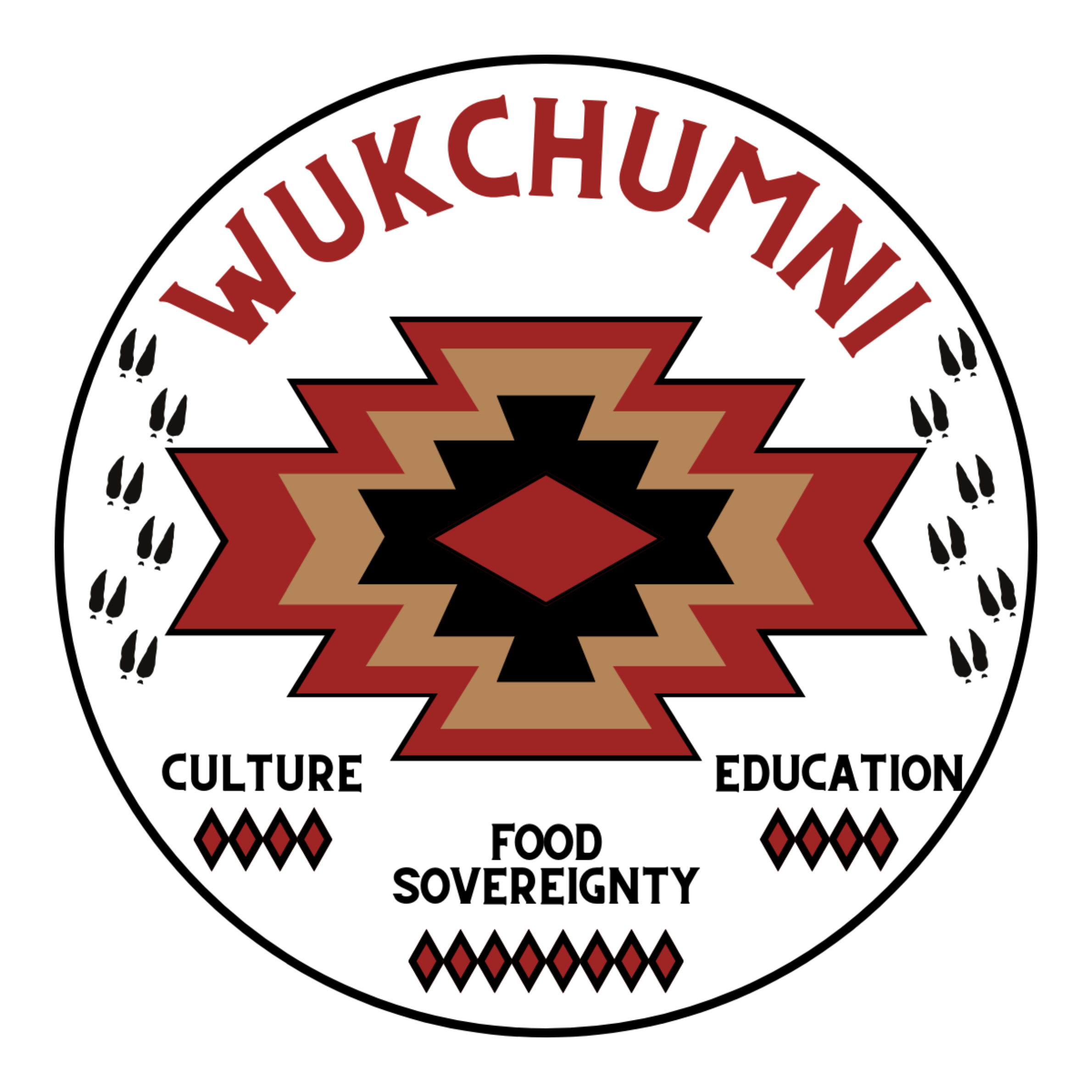 Wukchumni Tribe