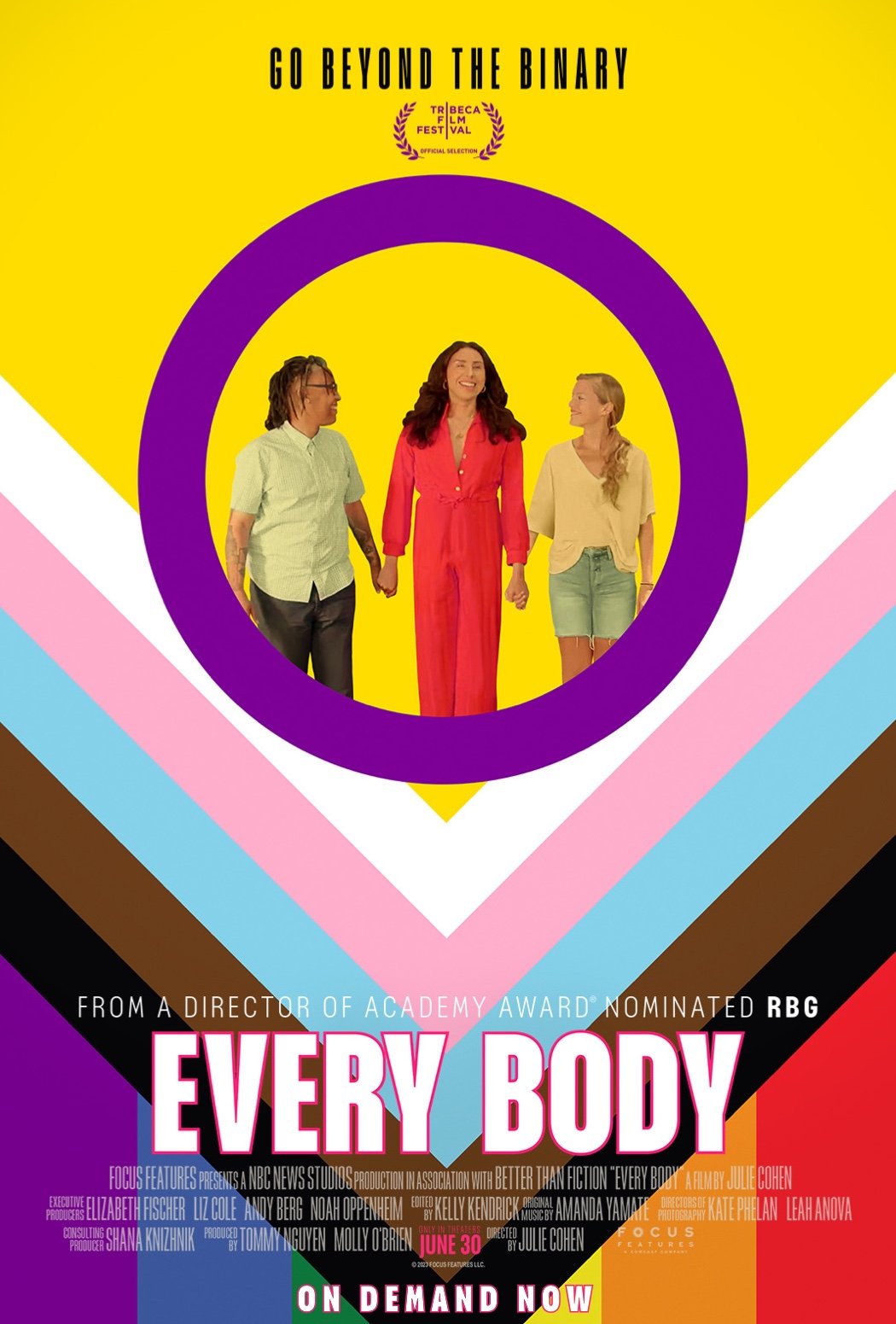 Reflections on the film Every Body