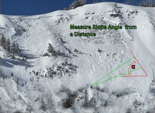 Avalanche+SlopeAngle3a.jpg