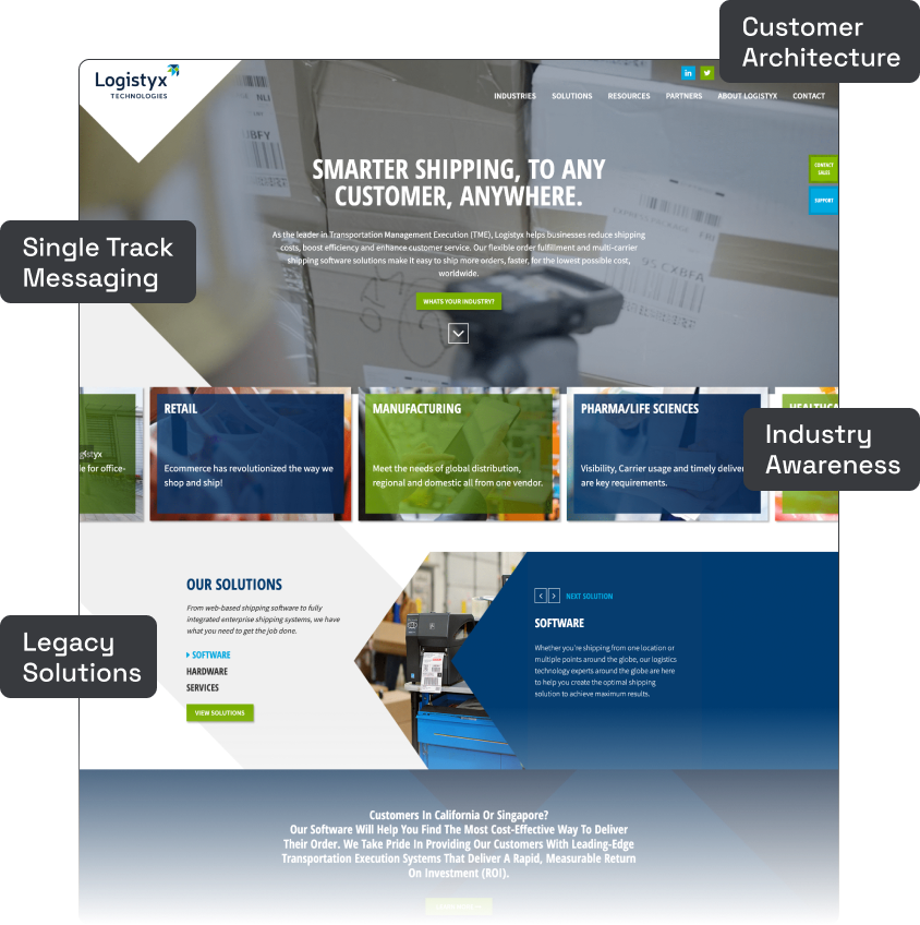 Phase 1 MVP homepage concept for Logistyx showing unified enterprise messaging, industry-aware navigation, and simplified legacy solutions architecture.