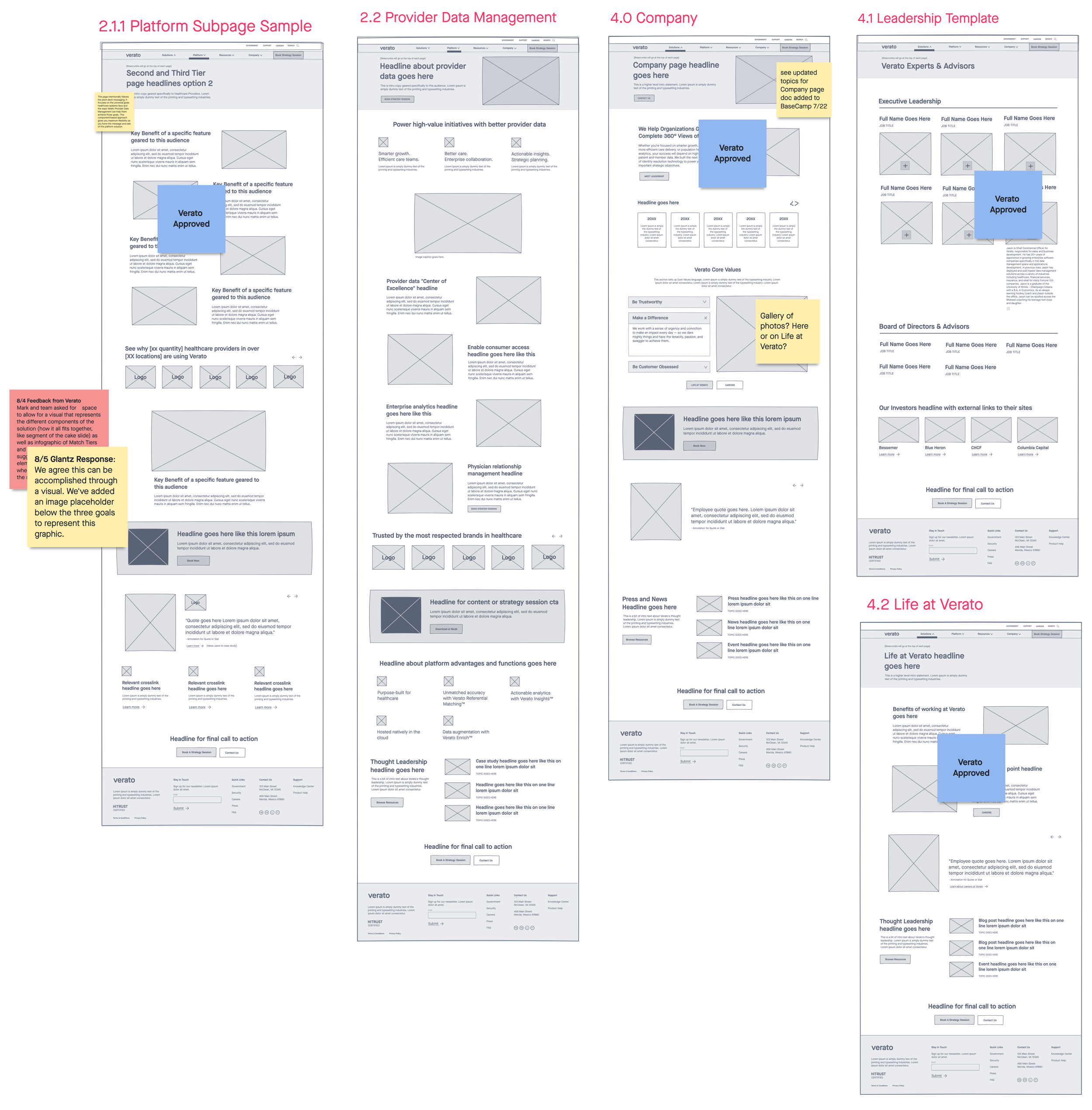 Stakeholder UX Collaboration