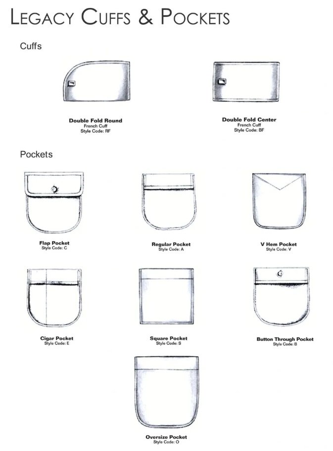 LegacyCuffs&Pockets.jpg