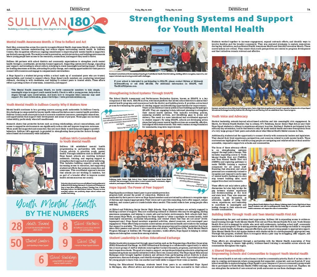 Strong youth mental health systems are built through prevention, connection, and community.

This month&rsquo;s  @sullcodemocrat  editorial highlights the meaningful work happening across Sullivan County to support youth mental health from Youth Ment