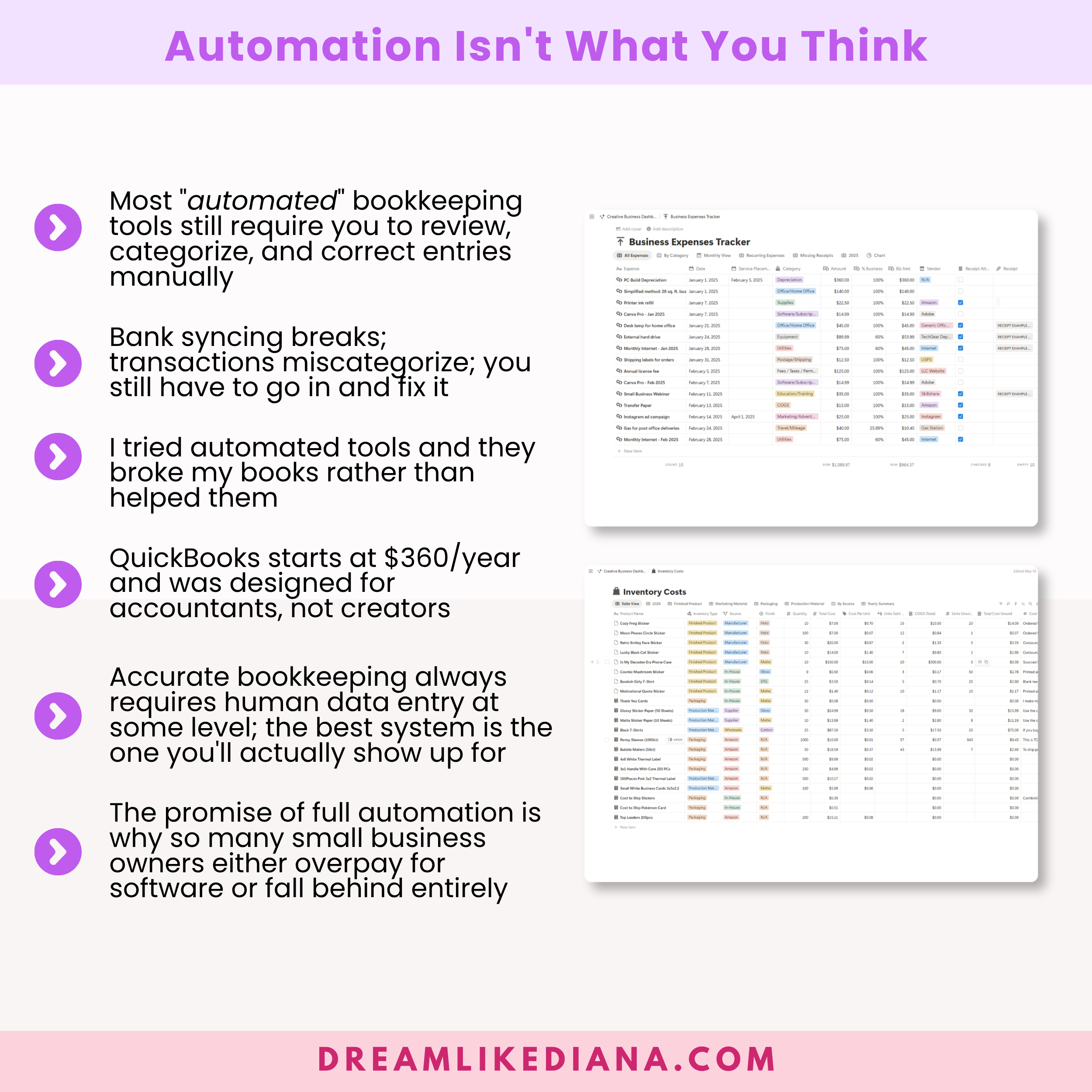 Pink infographic: "Automation Isn't What You Think" — bullet points on bookkeeping automation drawbacks with two sample spreadsheets.