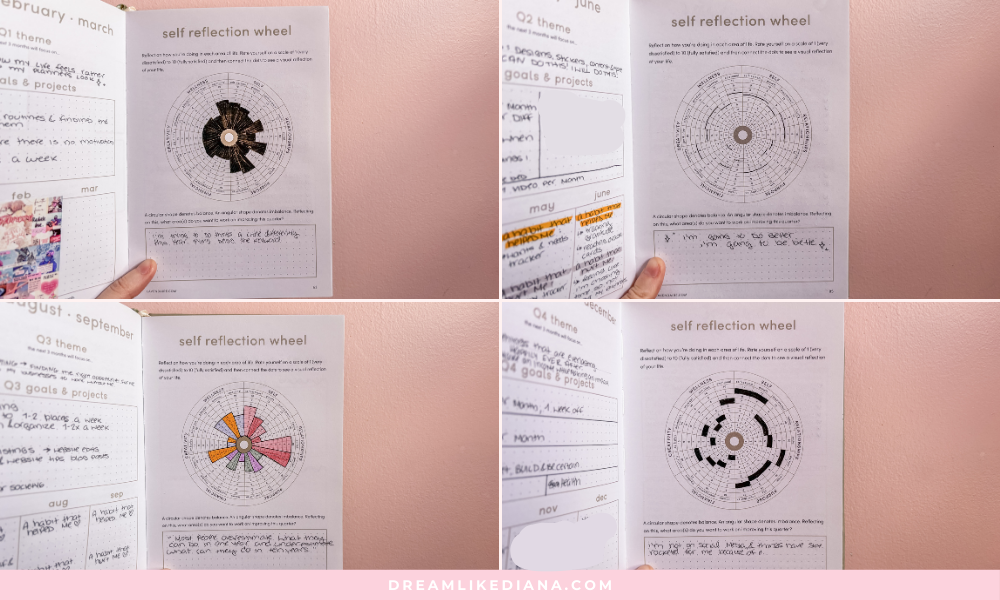 Bullet journal with self-reflection wheels, showing different colored and shaded charts for each quarter. Includes handwritten notes and goals.