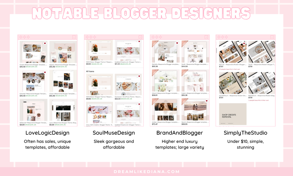 etsy blogger.com blogspot themes