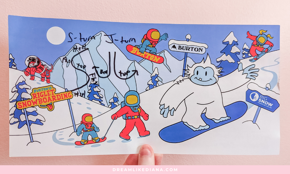 Cartoon scene of snowboarding with colorful figures and a large friendly yeti. Signs for "Burton Riglet Snowboarding" and "Big Snow" are visible.