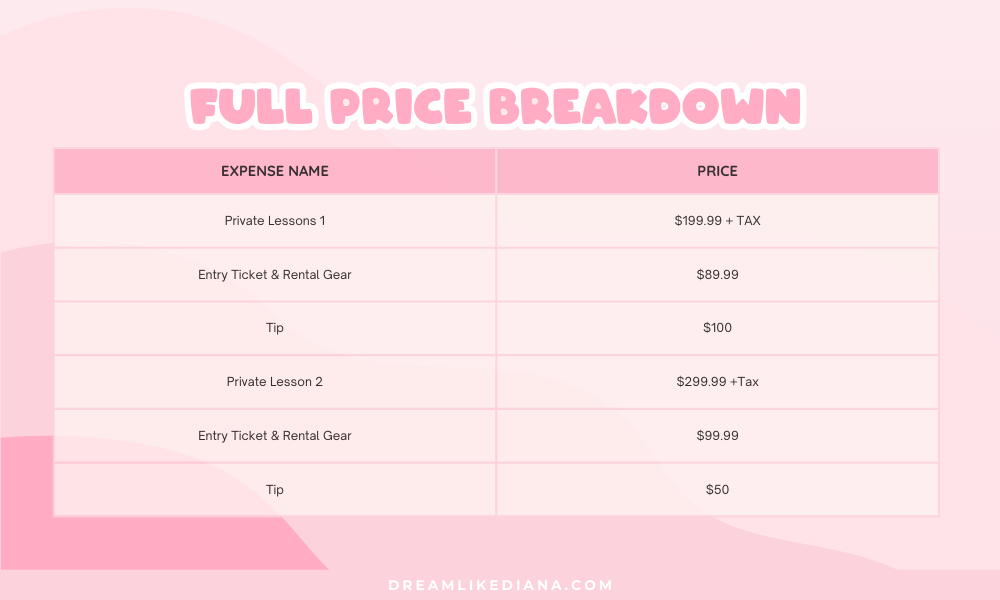 A pink price breakdown chart titled "Full Price Breakdown" lists expenses and prices, including private lessons and gear rental, with prices ranging from $50 to $299.99.