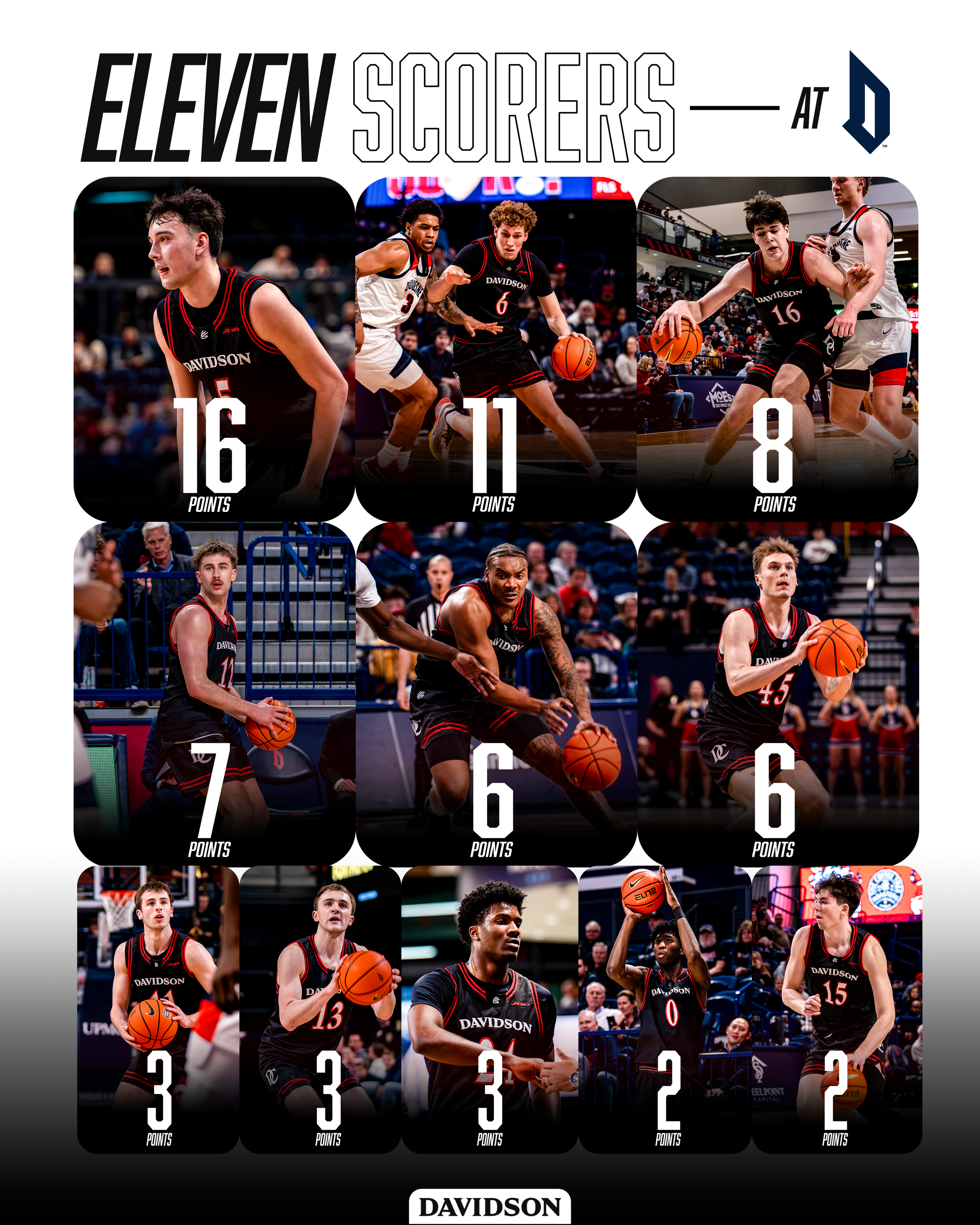 eleven scorers graphic.png