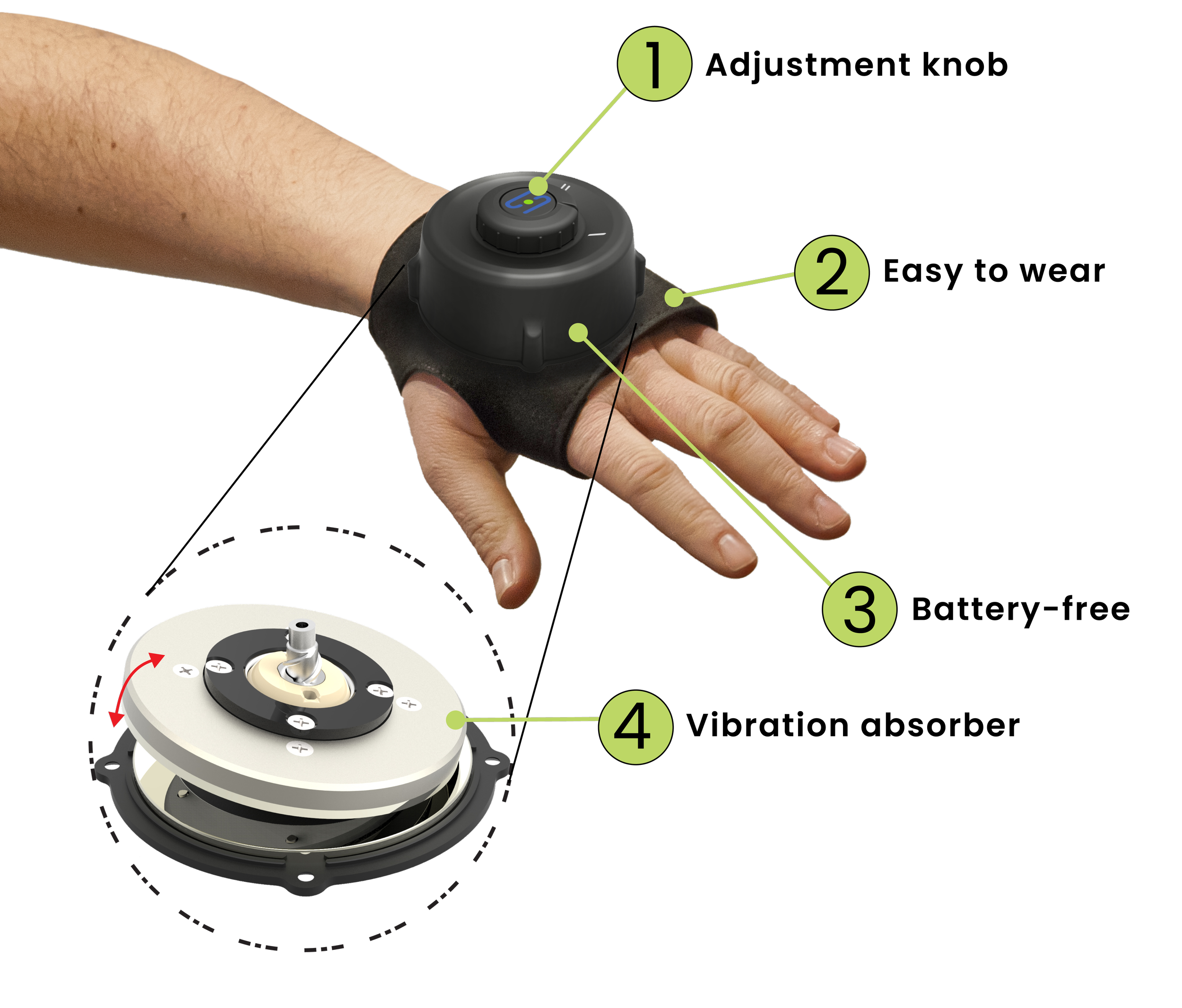 ATN steadiware b.jpeg