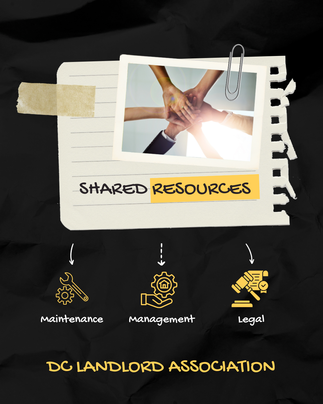 Shared Resources