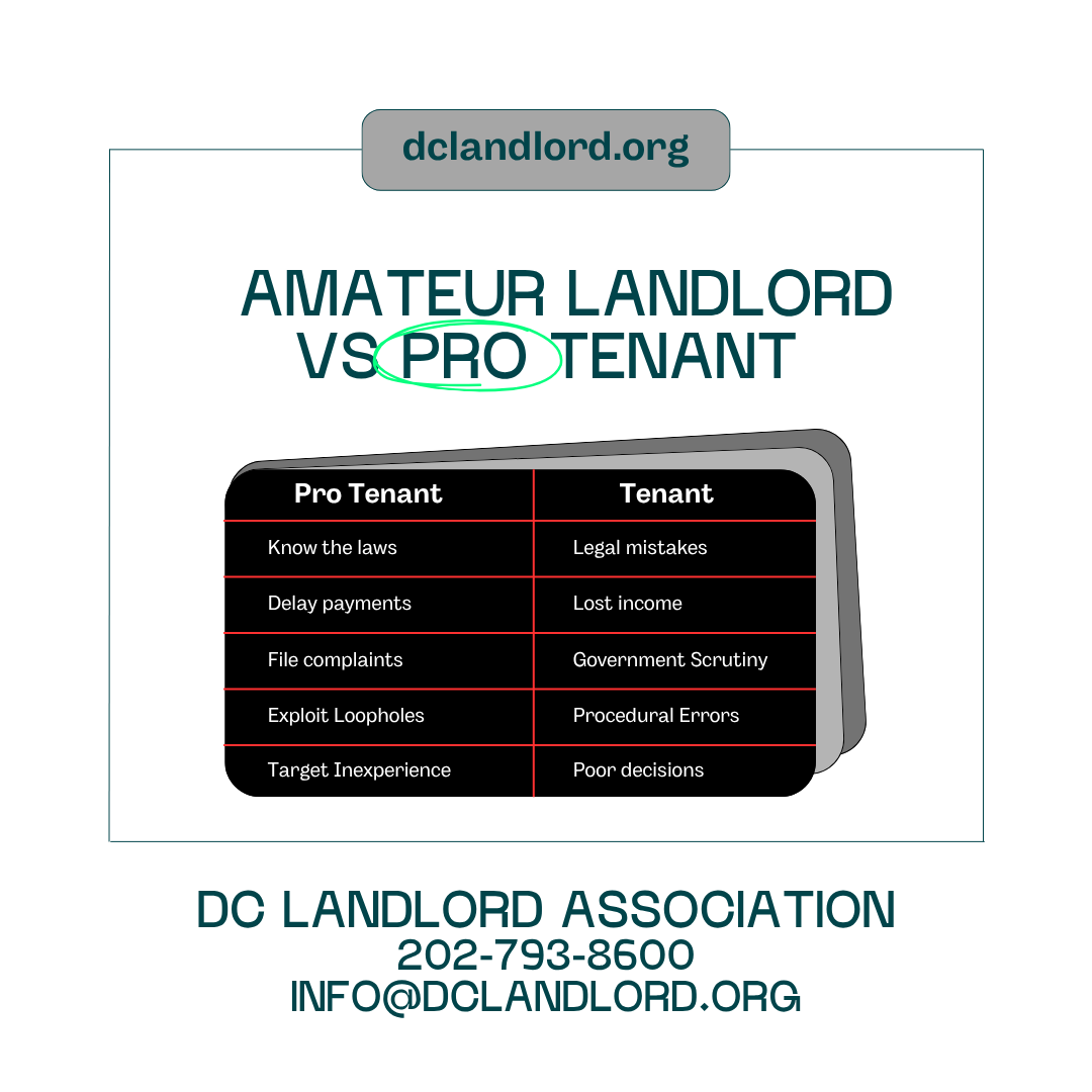 Amateur Landlord vs. Professional Tenant