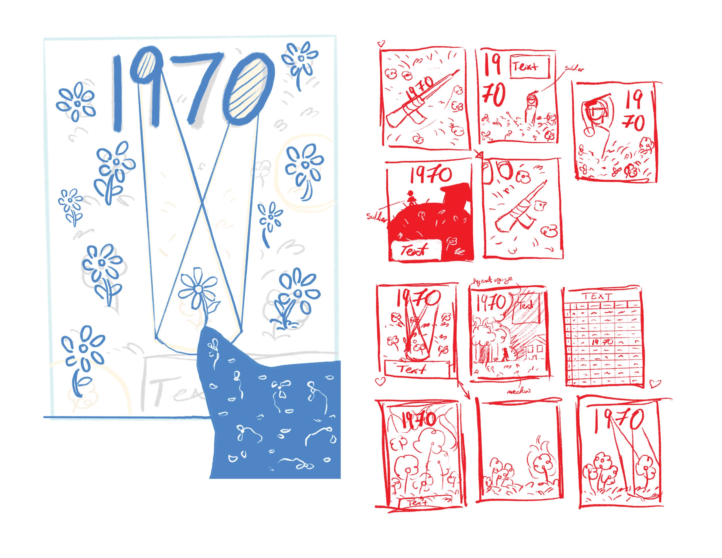  1970 by Scott Lax poster illustration Thumbnails/Sketches