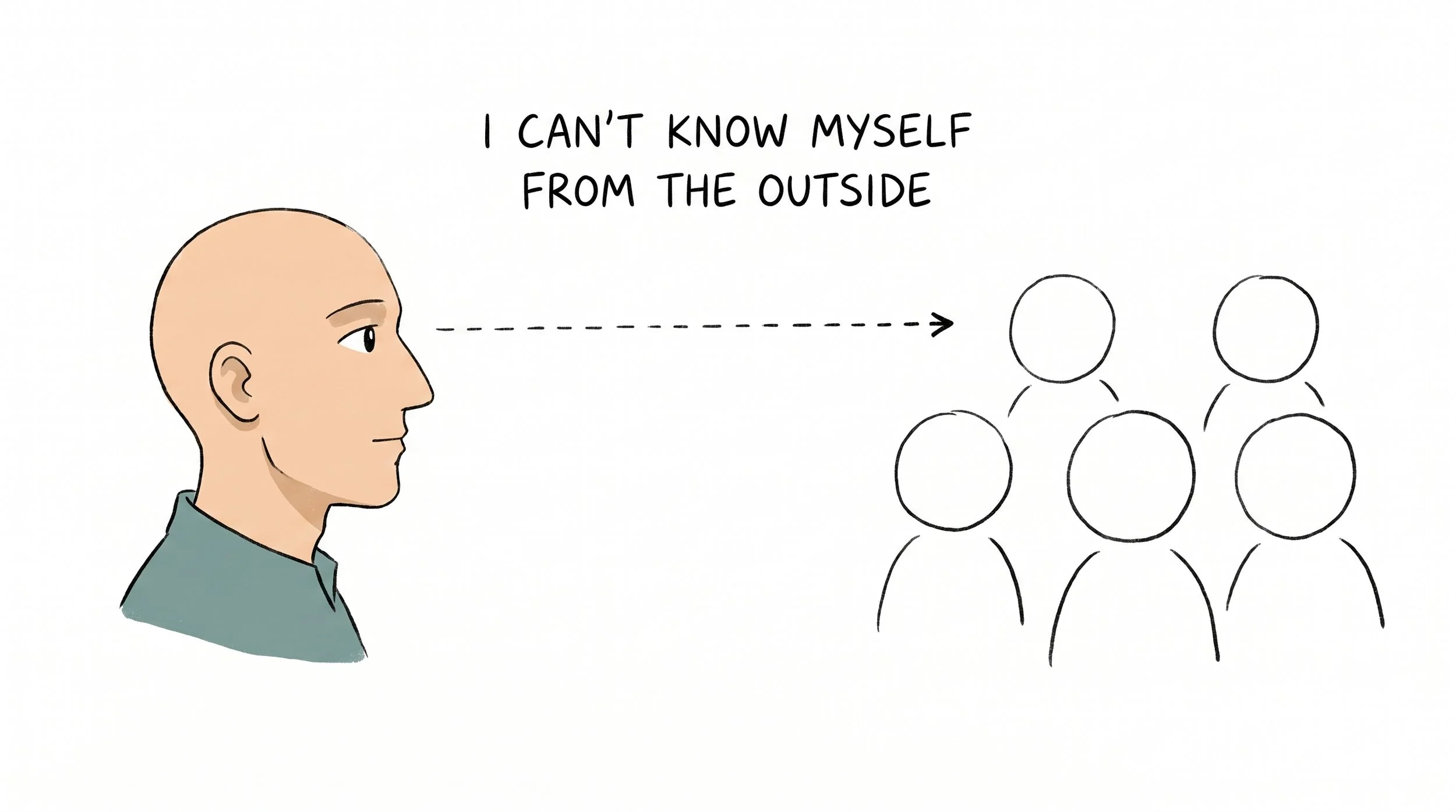 Illustration showing that a person cannot know themselves only from the outside