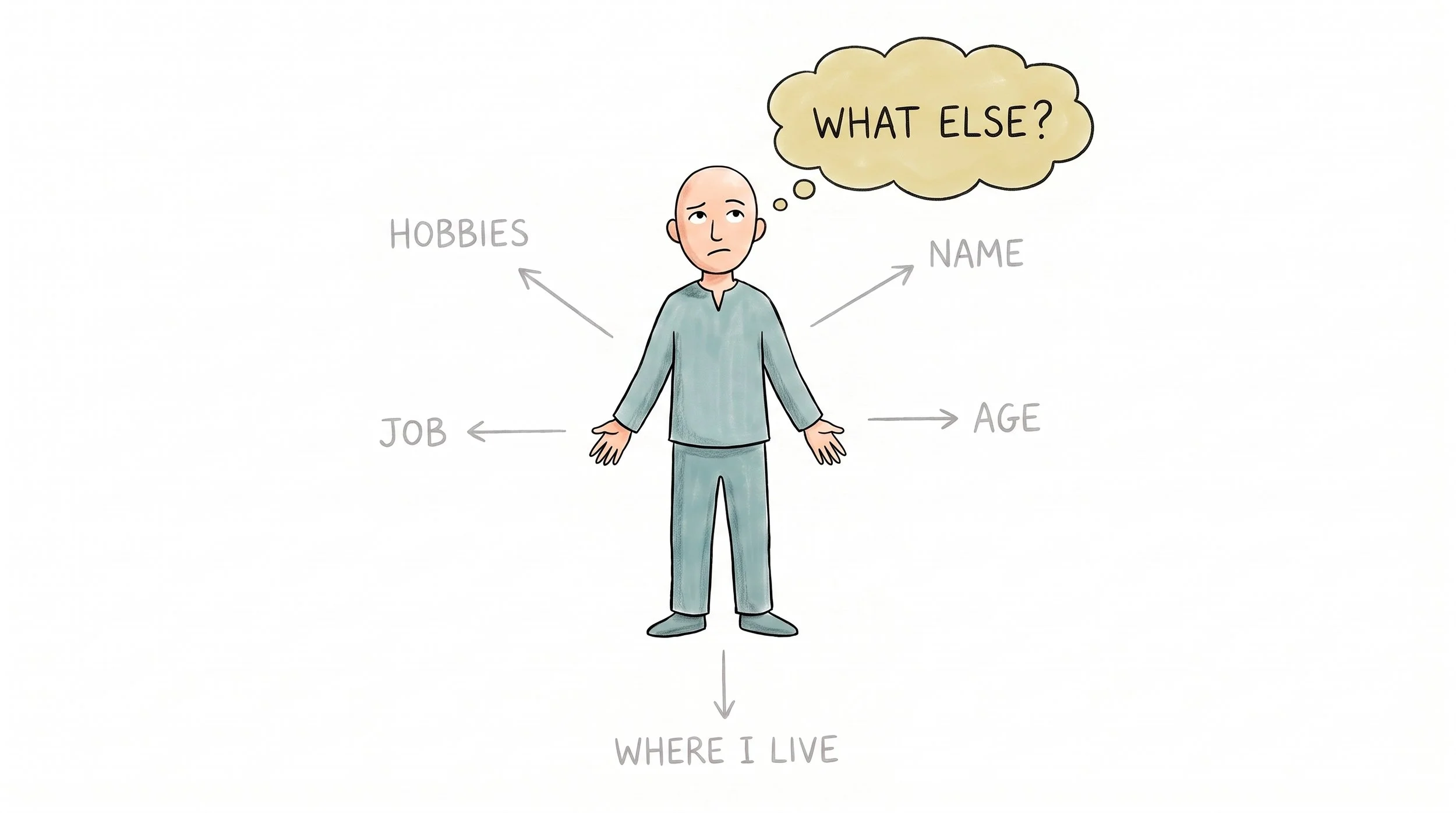 Illustration asking what remains when changing personal labels are removed