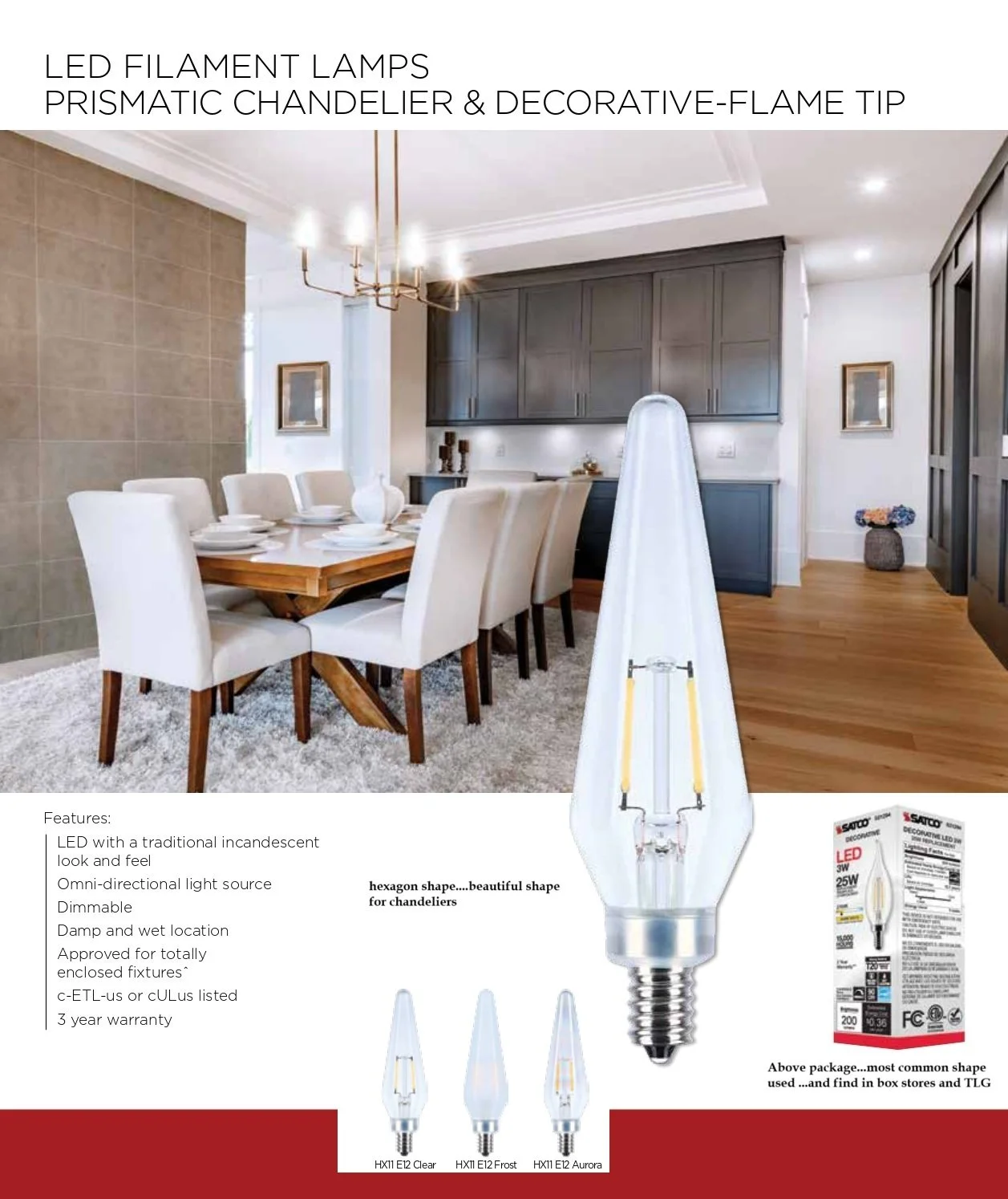 LED Prismatic chandelier bulbs