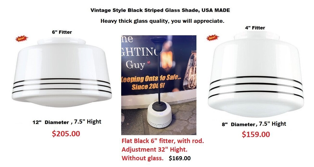 14+ Art Deco Glass Shade