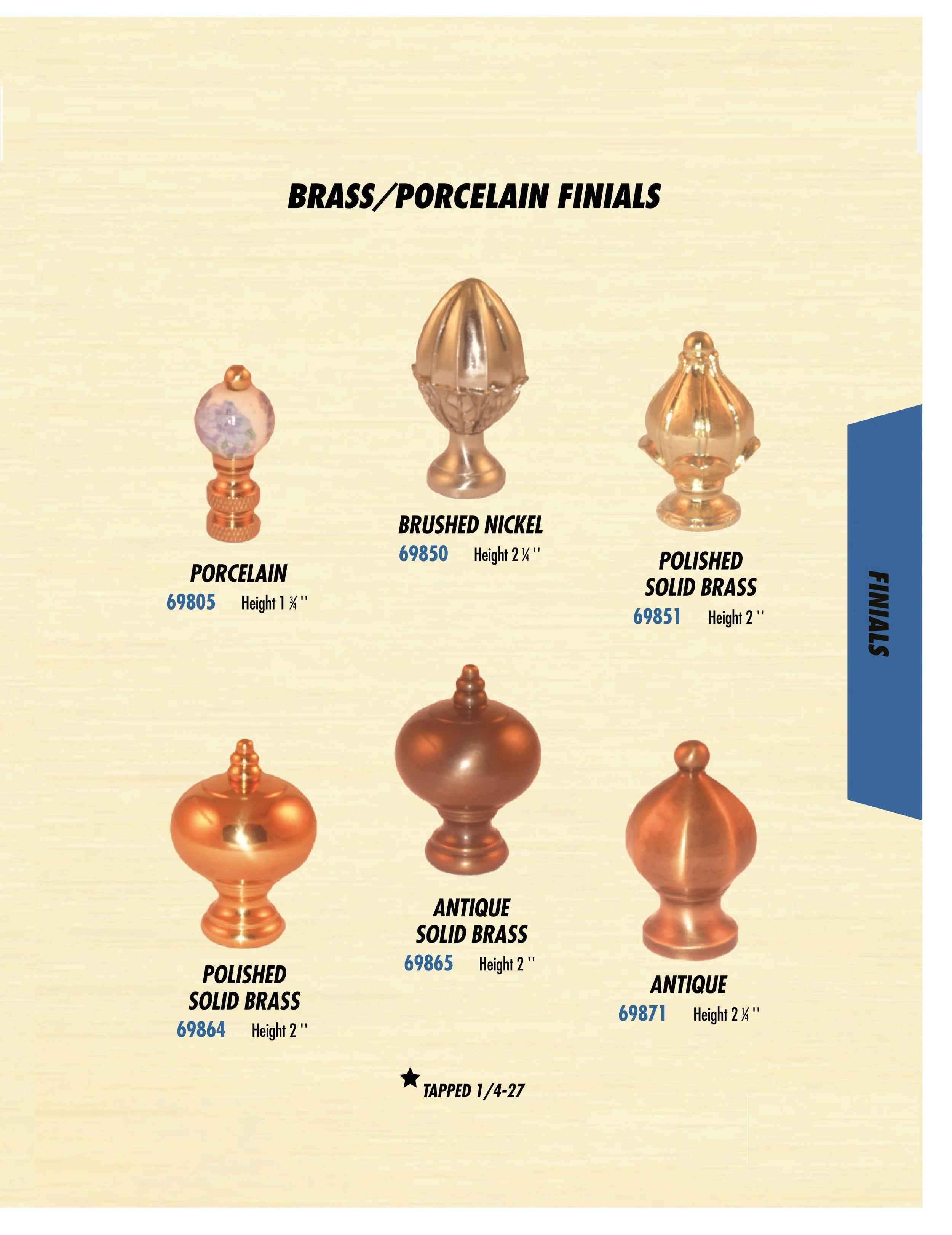 Lamp Finials Canada