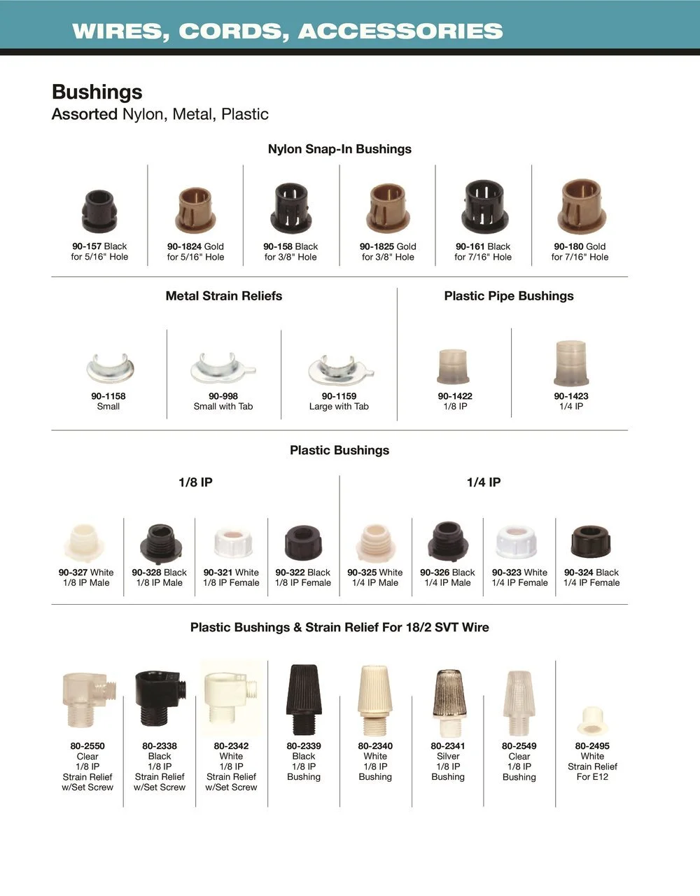 thumbnail interactive-video image 1 of Polished Brass Cord Grip Bushing With Plastic Grip For Lamp Cord – CB930 1 of 4