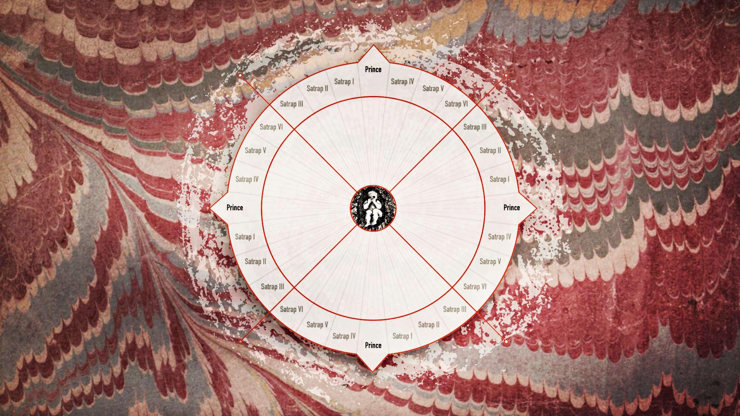 The Arbatel’s Seal of Secrets