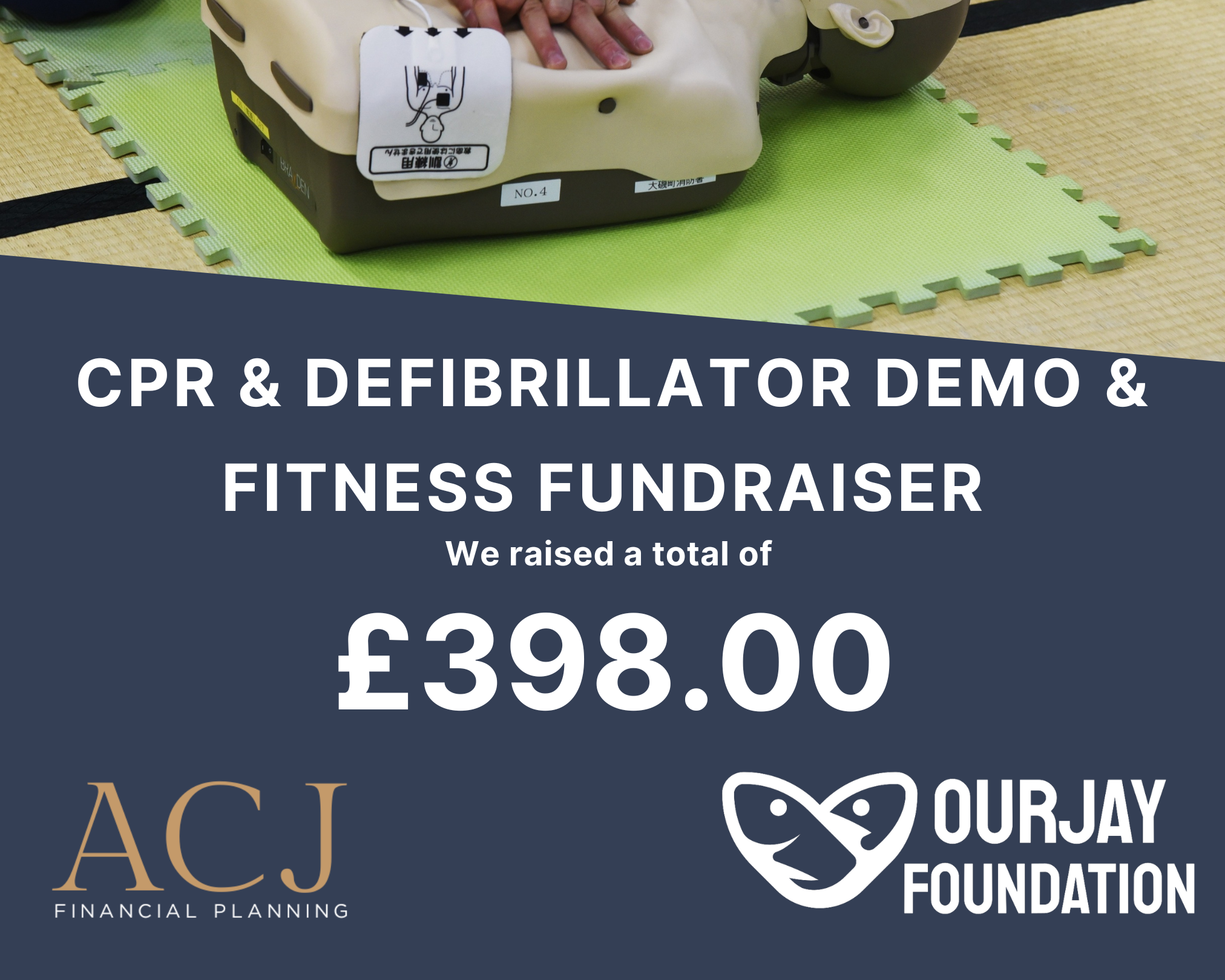 CPR demonstration with mannequin, fundraiser announcement showing £398.91 raised, logos of ACJ Financial Planning, OurJay Foundation, and Back To It Personal Training.