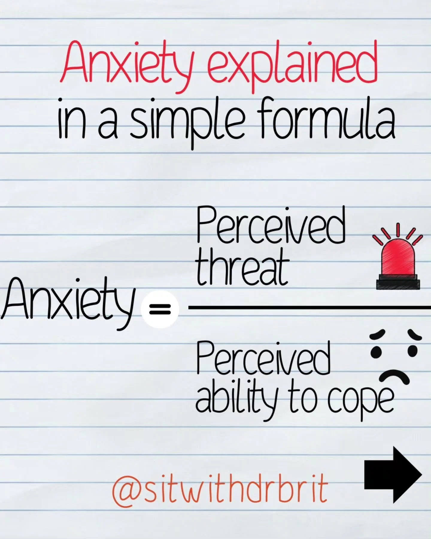 Anxiety isn&rsquo;t random. It&rsquo;s the gap between how big the threat feels and how strong you believe your ability is to handle it.

When the threat feels larger than your capacity, anxiety spikes.
When your resources or confidence catches up, a