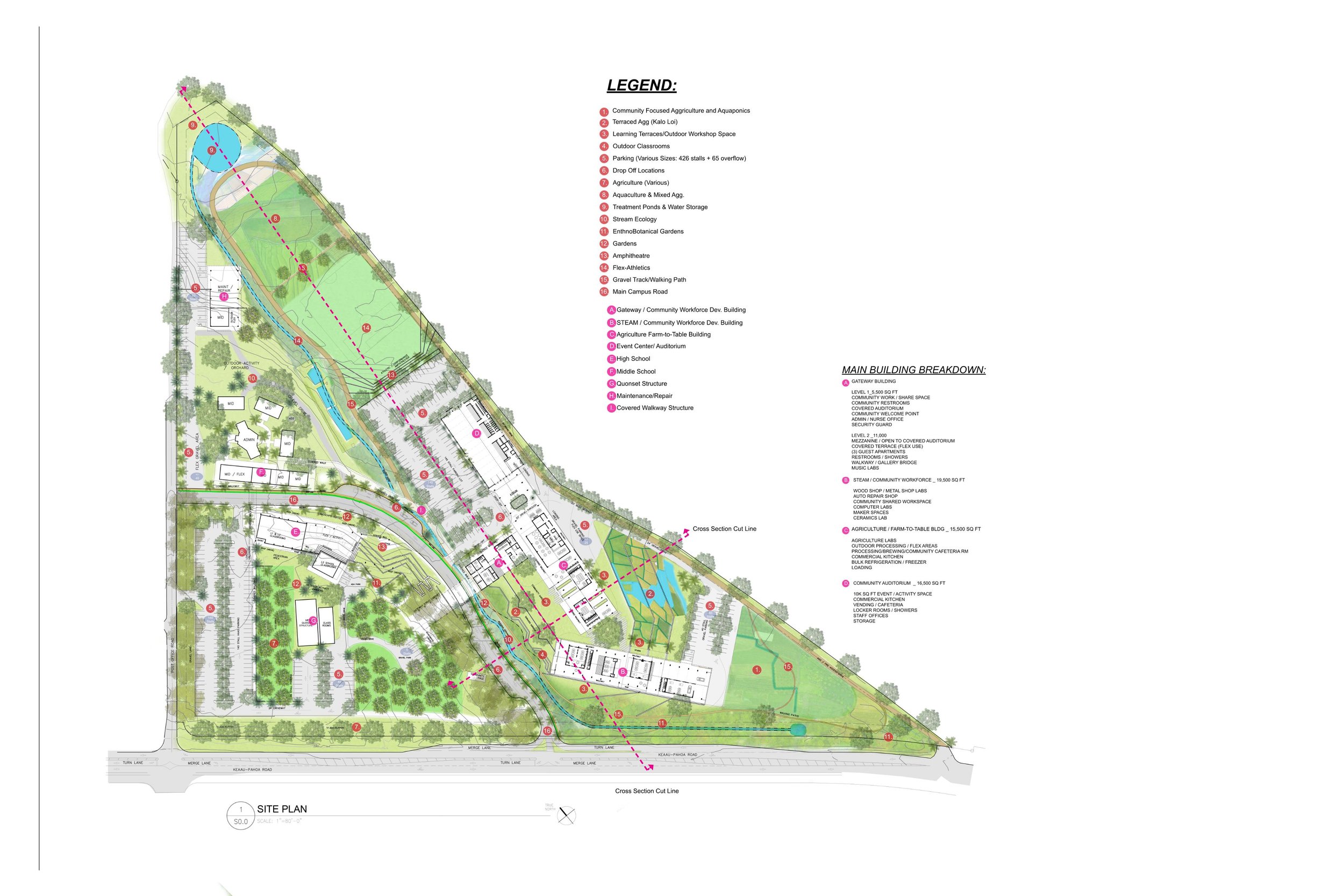 ASC_Masterplan Siteplan_redacted.jpg