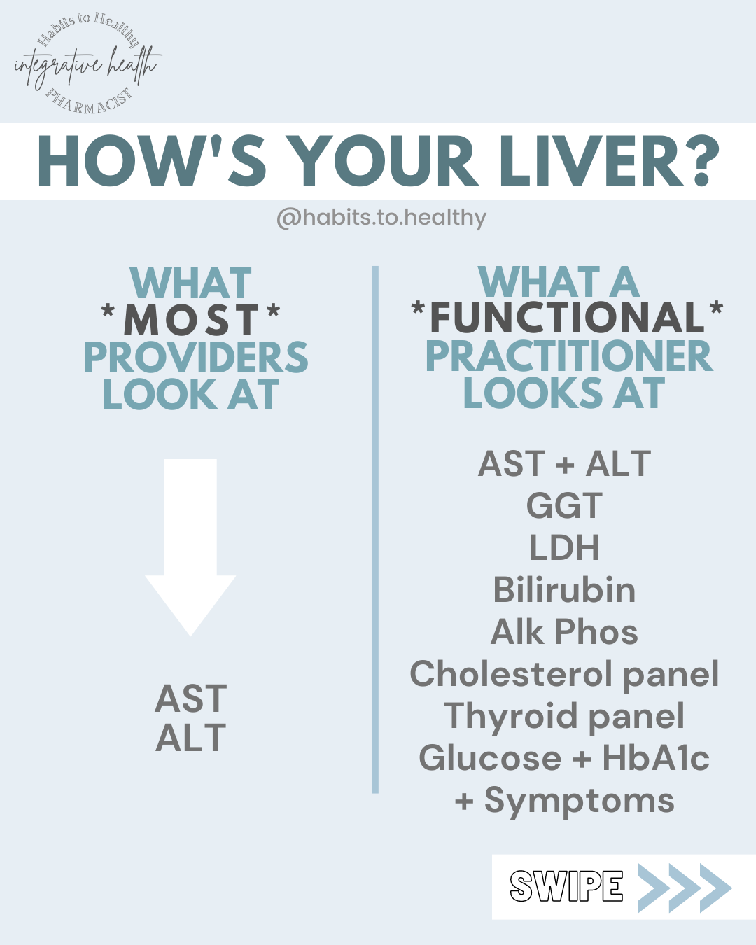 B liver.png