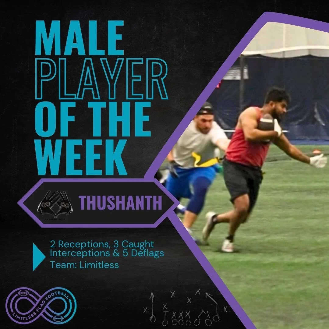 Week 2 Players Of The Week‼️