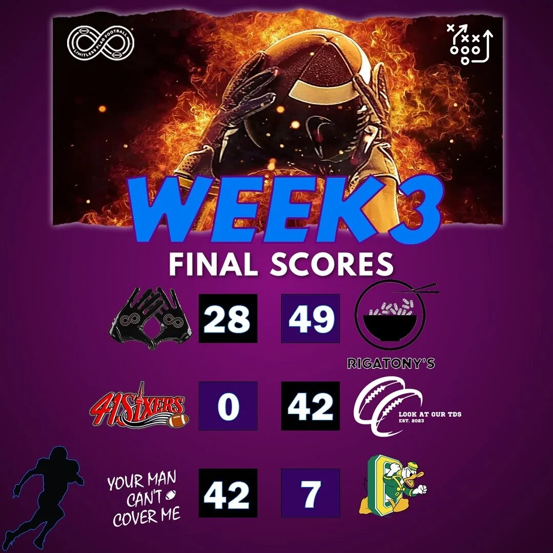 Week 3 Final Scores‼️