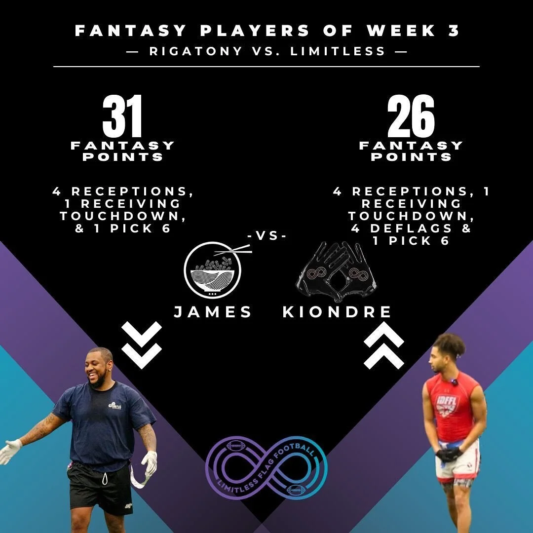 Fantasy Players Of The Week‼️