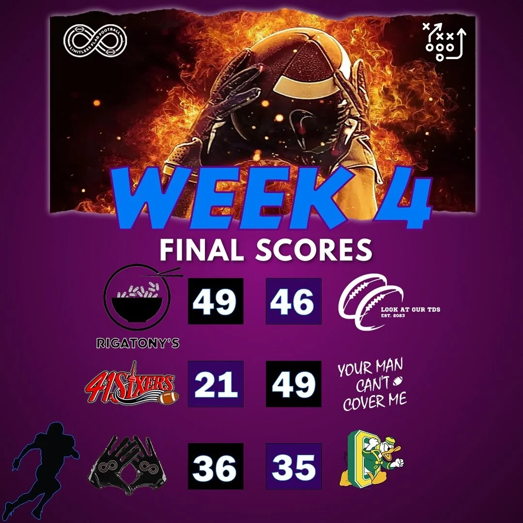 Week 4 Final Scores‼️