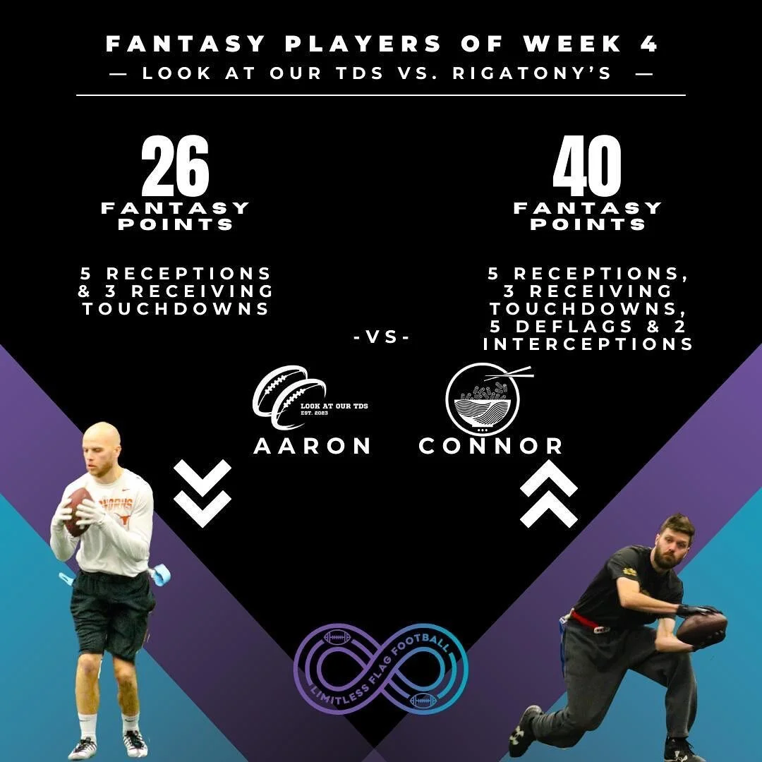 Fantasy Players Of The Week‼️