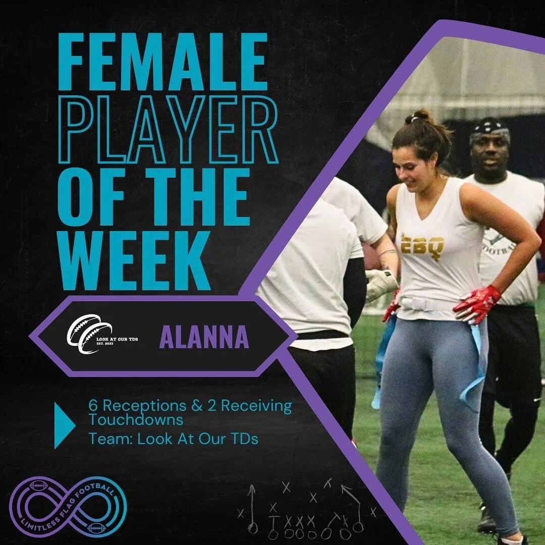 Week 4 Players Of The Week‼️