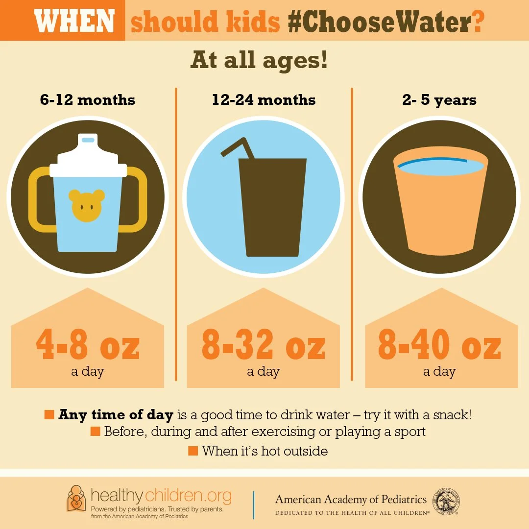 Your kids might need more water than you think to stay hydrated, especially on hot days. Playing at the park may not bring the same level of intensity as sports, for example, but if your child is sweating, make sure they are drinking enough water.