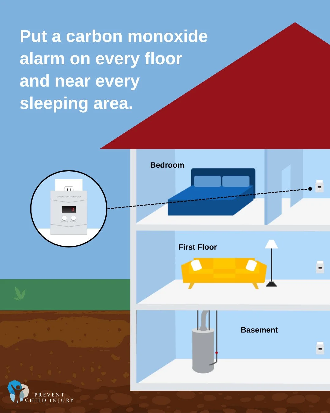 Cold is descending on much of the U.S. this weekend, so furnaces everywhere will be turning on to keep homes warm and cozy. Furnaces are just one common household source of carbon monoxide, a deadly gas that you can't see or smell. An alarm is the on