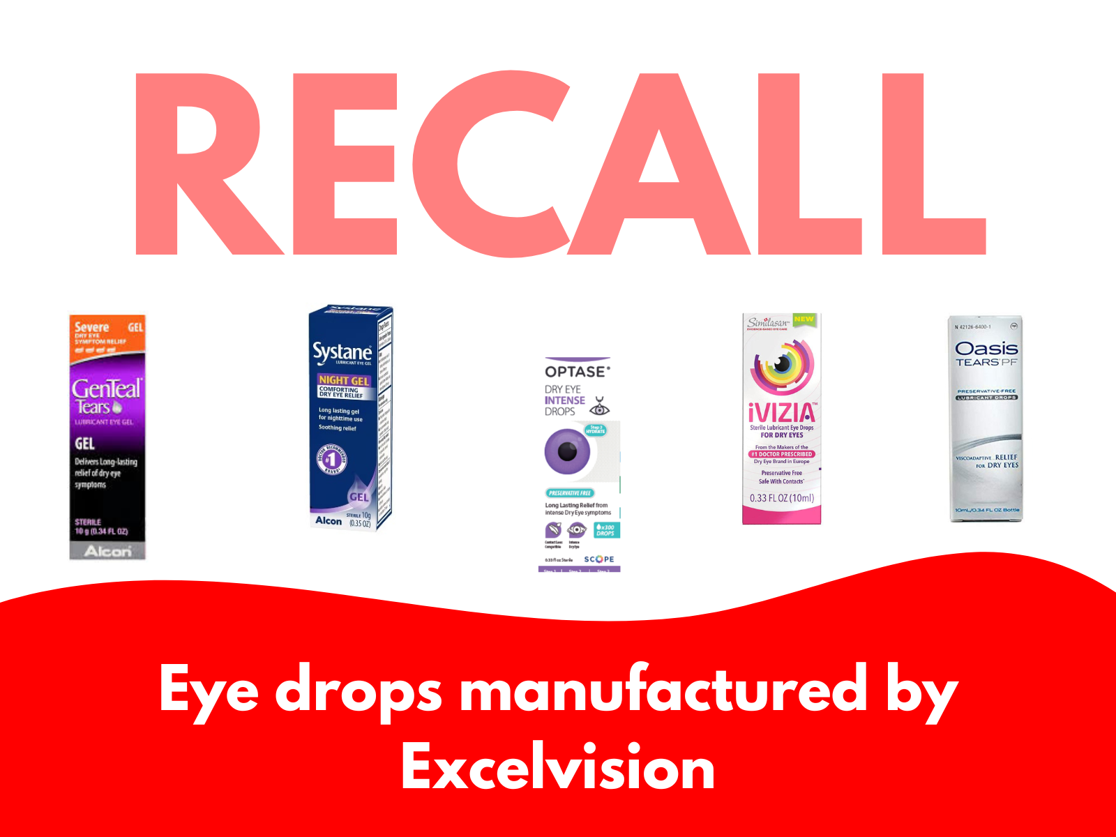 Excelvision Eye Drop Recalls (Multiple Brands)