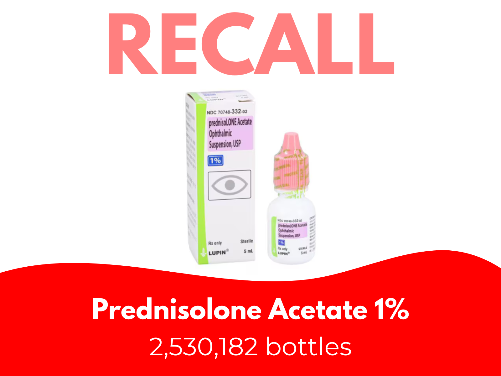 Prednisolone acetate 1% from Lupin recalled