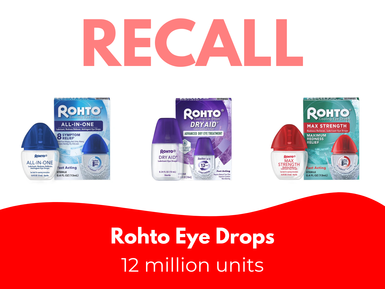 12 Million Bottles of Rohto Eye Drops Recalled Due to Lack of Sterility Assurance