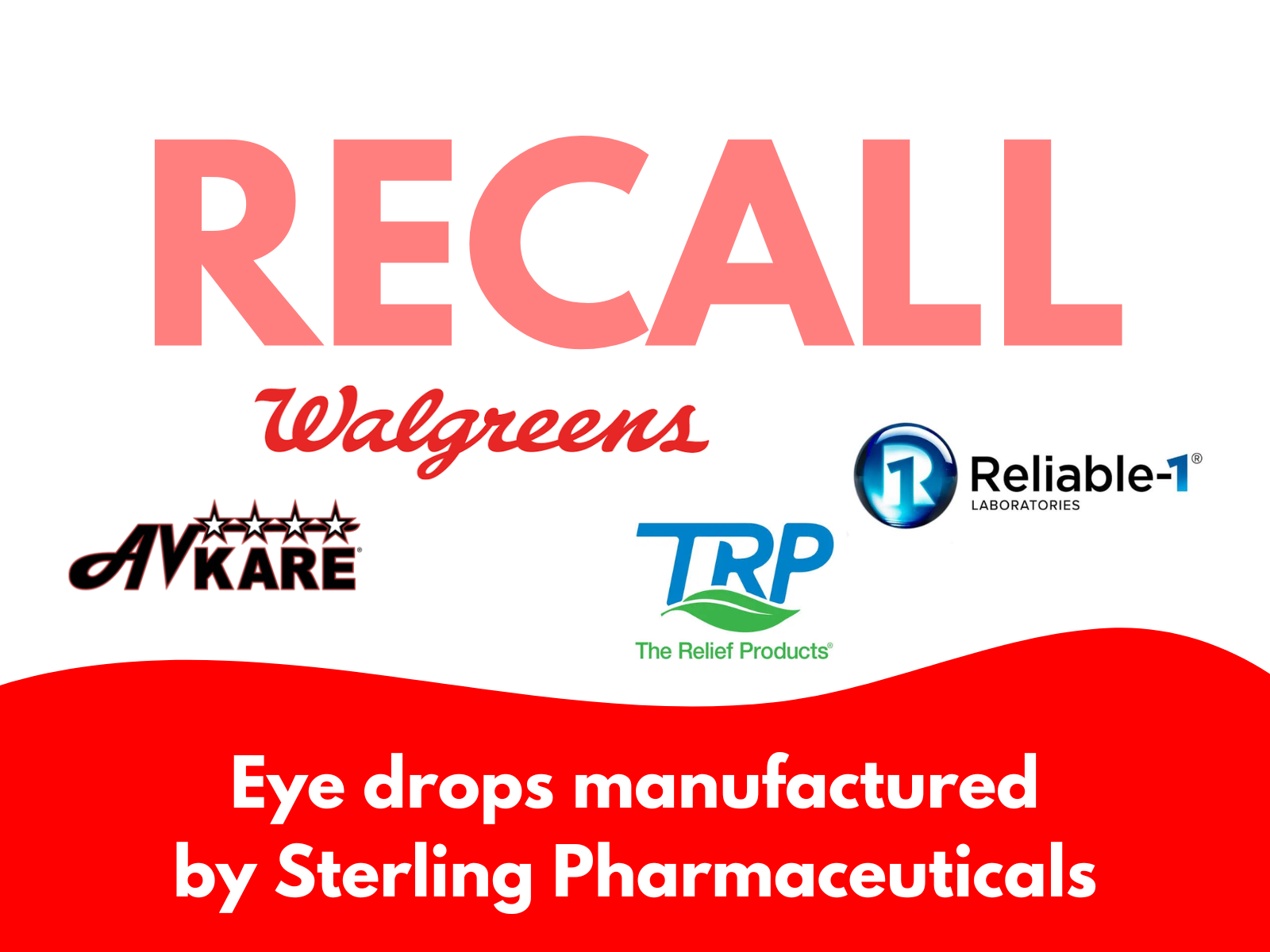 750k Sterling Pharma eye drops recalled (multiple brands)