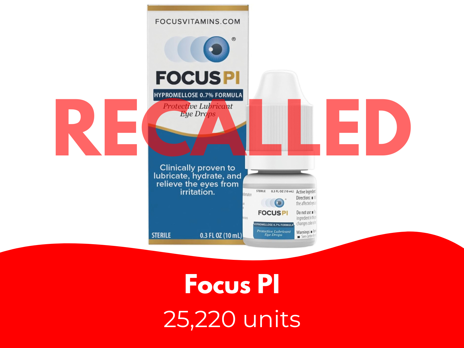 25k units of Focus PI eye drops recalled