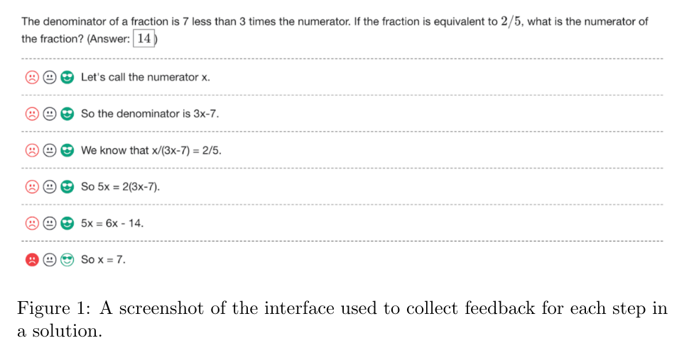 Process Supervision