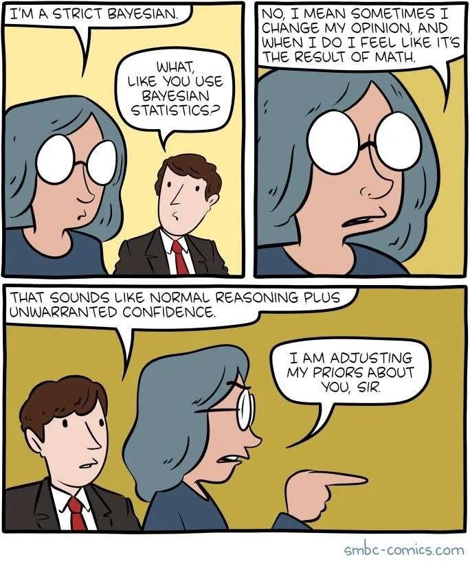 What is Bayesian Machine Learning?