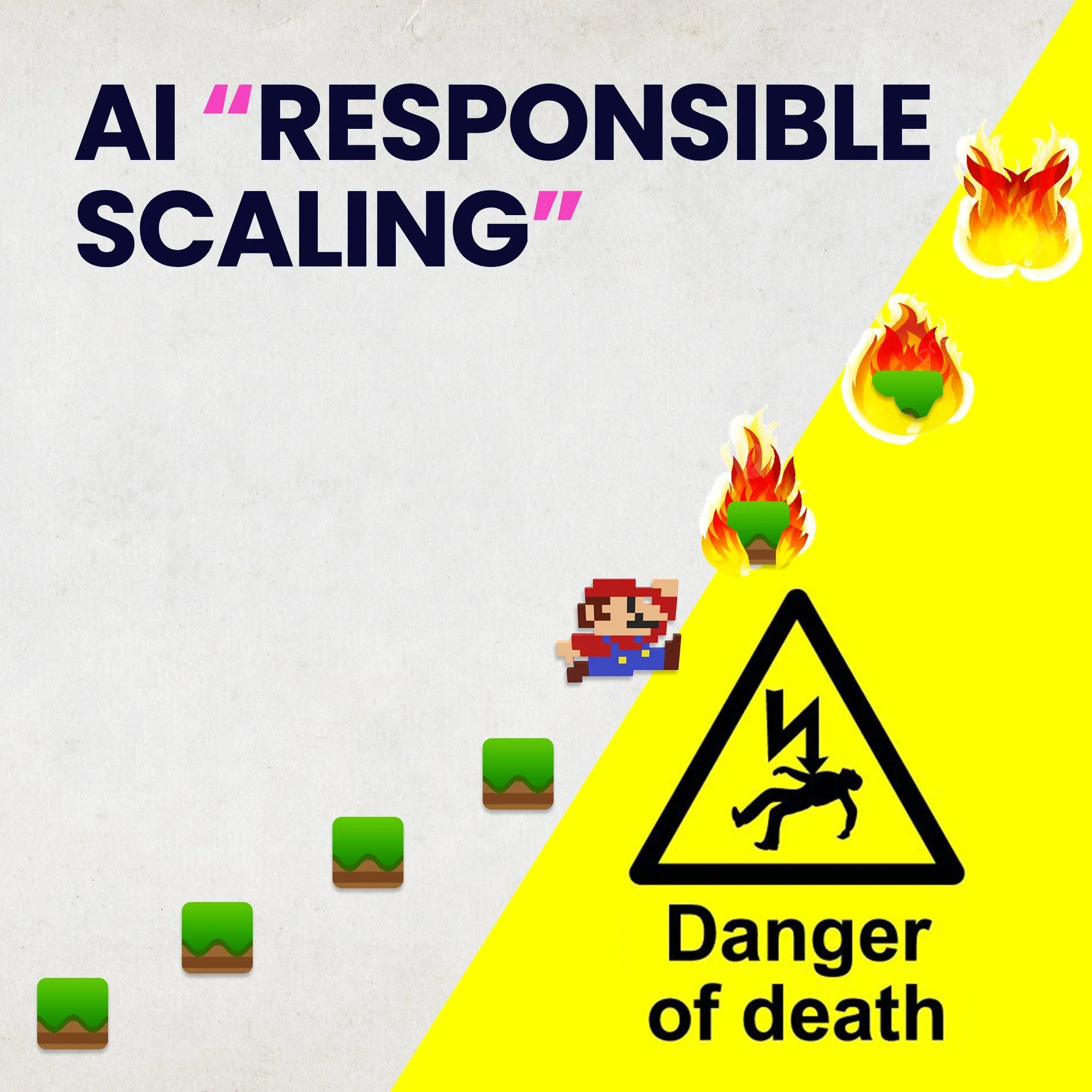 Anthropic’s Responsible Scaling Policy