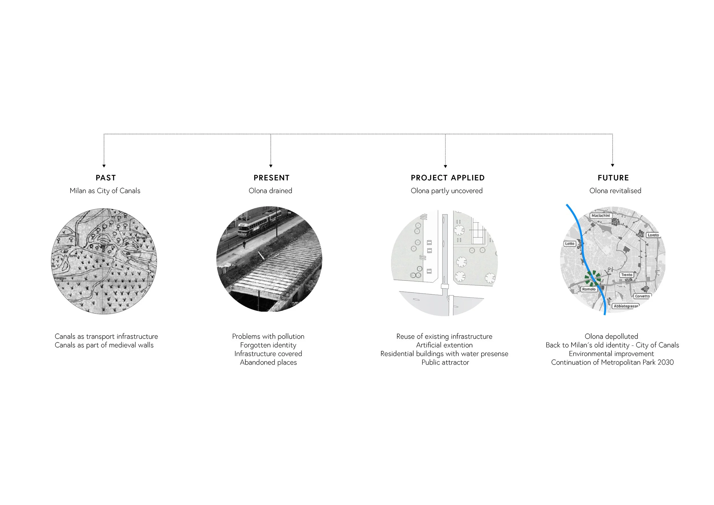 4_PAGES AND ANALYSIS SCALE 1_4000_TIME PLAN .jpg